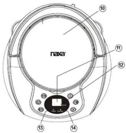 naxa® 10 11 12 13 14