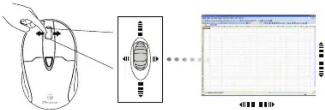 TARGUS AMW26US - Using the 4-way scrolling tilt-wheel - 1
