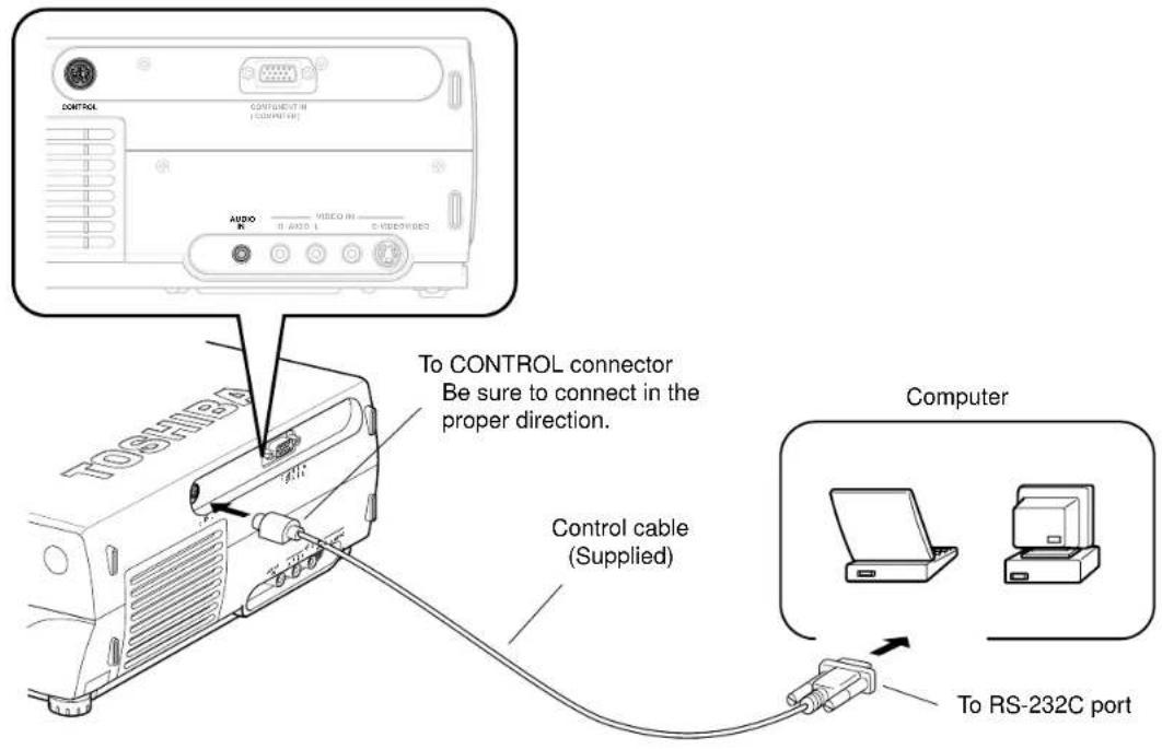 CONTROL COMPONENT IN [COMPONENT IN] AUDIO II AUDIO L VIDEO IN C-VIDEO/BIBED To CONTROL connector Be sure to connect in the proper direction. TOSHIRI Control cable (Supplied) Computer To RS-232C port