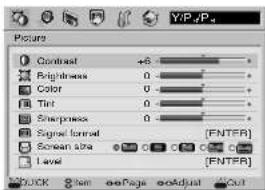 YIPₐ/Pₐ Picture Contrast +3 Brightness 0- Color 0- Tint 0- Sharpness 0- Signal format (FNTER) Screen size C C C C Level (FNTER) QUICK Item Page Adjust Cut