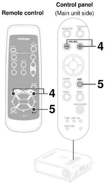 Remote control TOSHIBA VOLADJ. MAIN UNIT OUTPUT SET VOLADJ. 4 ENTER EXIT MENU INPUT CONTANSY 5 TEMP LARP ON BUY FAN CONTROL panel (Main unit side)