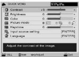 QUICK VENU Y/Pc/Pn Contrast Brightness Color Picture mode Keystone Input source setting Language [ENTFR] [ENTFR] Adjust the contrast of the image FULL Item +/-Adjust Cut