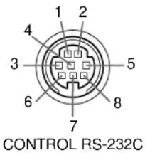 1 2 4 3 5 6 8 7 CONTROL RS-232C