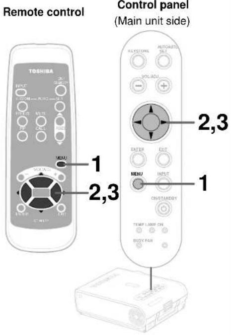Remote control TOSHIBA 1 2,3 MENU 2,3 CONTROL panel (Main unit side) KLYSTONE AUTOAUTO SET VOLADU ENTER EXIT MENU INPUT CHATARDY TEMP LAMP ON BUSE FEAR
