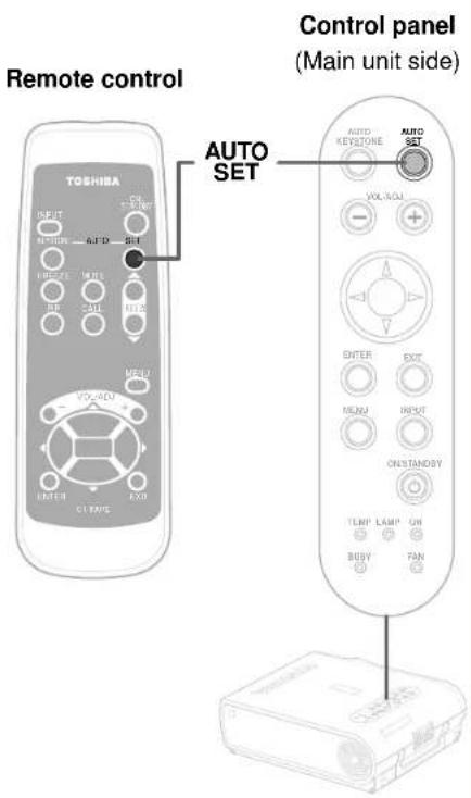 Remote control TOSHIBA INPUT AUTO SET AUTO SET VOL-ADY ENTER CIRATE AUTO SET Control panel (Main unit side) AUTO KEYSTONE AUTO SET VOL-ADY ENTER EXIT MENU INPUT ONSTIMOSY TEMP LAMP ON BUSY FAN