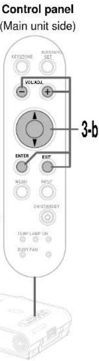 Control panel (Main unit side) KEYSTONE ALTERNATING SET VOL/ADJ + - ENTER EXIT MENU INPUT ON/STANDBY TEMP LAMP ON SUBY FAN 3-b