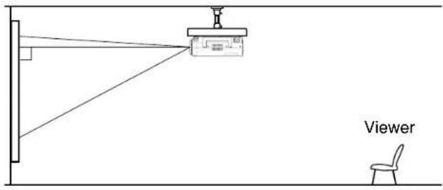 Viewer