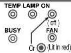 TOSHIBA TLP-MT7E - Trouble indications - 2
