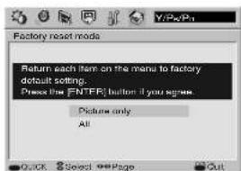 Factory reset modes Return each item on the menu to factory default setting. Press the ENTER button if you agree. Picture only All QUICK Select Page Cut