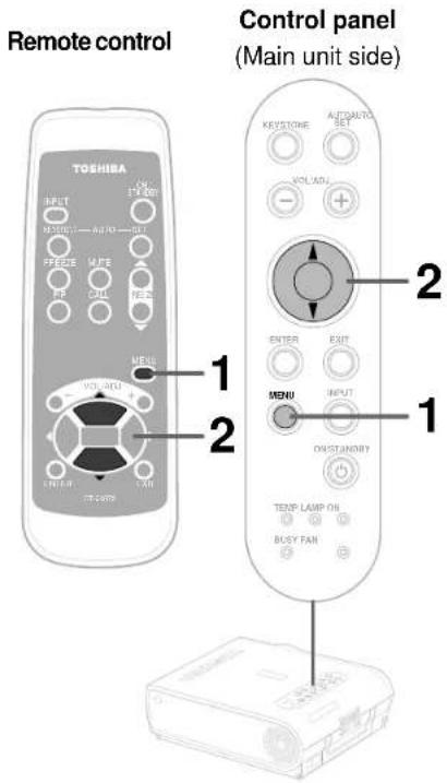 Remote control TOSHIBA 1 2 Control panel (Main unit side) KEystone AUTO/TO SET VOLADY + - ENTER EXIT MENU INPUT ONSTANDBY TEMP LAMP ON BUY FAN 1
