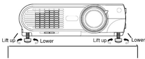 Lift up Lower Lift up Lower