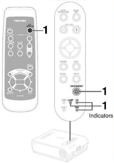 TOSHIRA ON STANDBY INPUT MISTOR MOSS—RUI REFEE MODE OFF COV HUB NEW VOL/ADJ STARTER C:\WINDOWS\BATT AUTO KEYSTONE AUTO SET VOL/ADJ FILTER EAT MENU INPUT ON STANDBY TEMP LAUP ON FAN SUBY Indicators