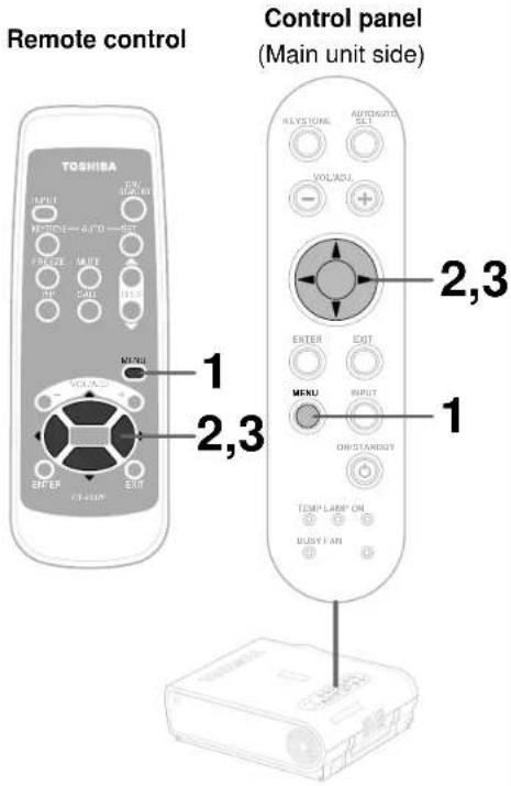 Remote control TOSHIBA 1 2,3 CONTROL panel (Main unit side) 1 2,3 ENTER EXIT MENU INPUT OR-STANDSIV TEMP LAMP ON BUSY LAN