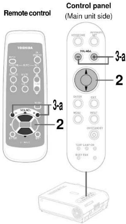 Remote control TOSHIBA 3-a 2 3-a 2 CONTROL panel (Main unit side) KEYZONE AUTOAUTO SET VOLUADL ENTER EXIT MOBILE INPUT ONSTANDBY TEMP LAMP ON BUSY FAN