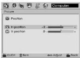 Computer Picture Position H position +3 - V position 0 -