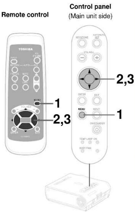 Remote control TOSHISA 1 2,3 MENU VOL-ADJ ENTER OUTRUTO SET VOLADJ ENTER EXIT MENU OUTPUT CONTANTIDY TEMP LAMP ON BUSY PAN Control panel (Main unit side) 1 2,3