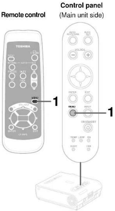 Remote control TOSHIBA 1 CONTROL panel (Main unit side) AUTO KEYSTONE AUTO SET HISTON AUTO SET FREE WRITE CALL MENU ENTER OFF EXIT ENTER EXIT VOL/ROLL + - MENU INPUT ON TECHNOLOGY TEMP LAMP ON BUSY FAN 1