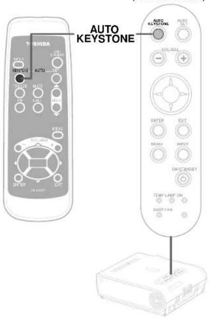 AUTO KEYSTONE TOSHISA AUTO KEYSTONE AUTO KEYSTONE AUTO SET VOLUATE ENTER EXIT MENU INPUT ON STANLEY TEMP LAMP ON GUYEAR
