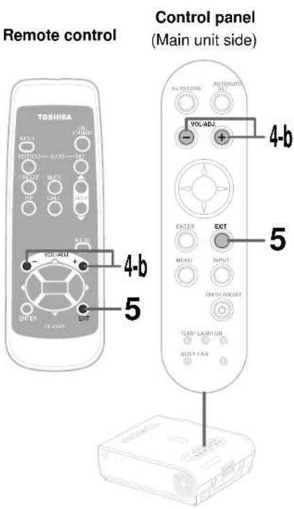 Remote control TOSHIBA MAIN RUNS AUTO OFF ON EXIT VOLADJ + - 4-b 5 EXIT 4-b AUTO ON EXIT 4-UN EXIT MUSU INPUT CUST INFIDY TEMP LAMP OR BUST FAN