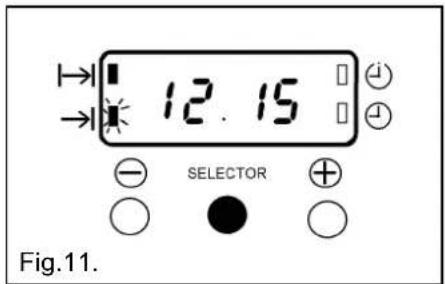 12.15 SELECTOR Fig.11.
