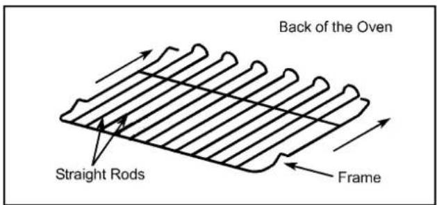 Back of the Oven Straight Rods Frame