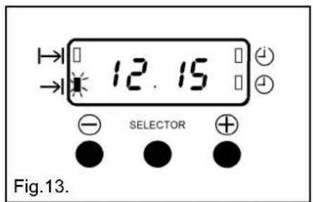 12.15 SELECTOR Fig.13.