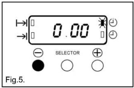 0.00 SELECTOR Fig.5.
