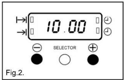 10.00 SELECTOR Fig.2.