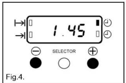 1.45 SELECTOR Fig.4.