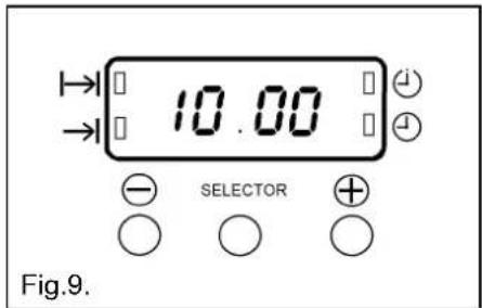 10.00 SELECTOR Fig.9.
