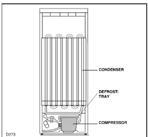 CONDENSER DEFROSTI TRAY COMPRESSOR D273