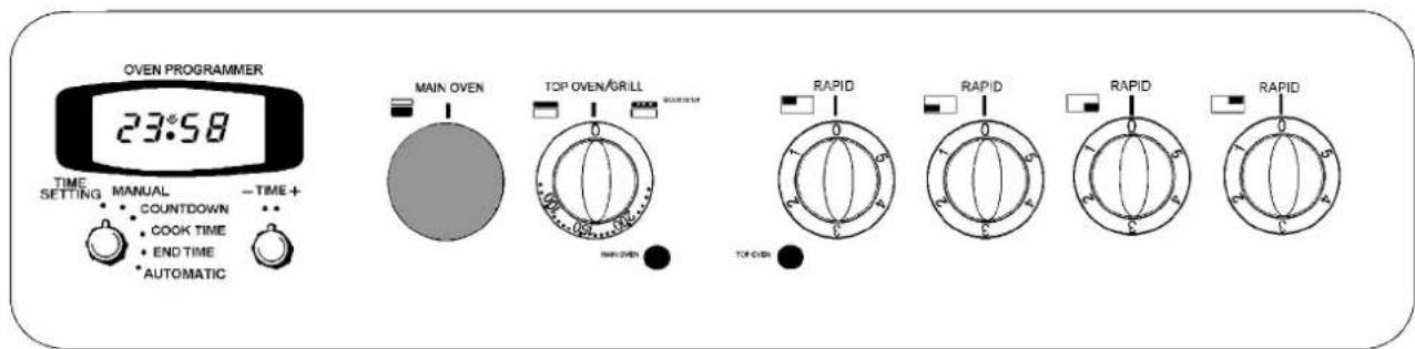 OVEN PROGRAMMER 23:58 TIME SETTING MANUAL -TIME+ COUNTDOWN COOK TIME END TIME AUTOMATIC MAIN OVEN TOP OVEN/GRILL RAPID RAPID RAPID RAPID