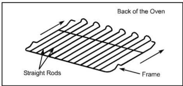 Back of the Oven Straight Rods Frame