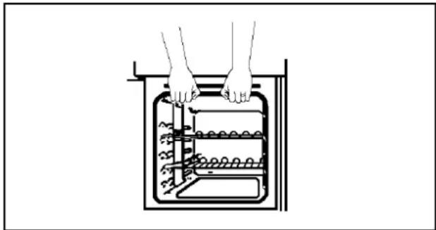 Tricity Bendix CSIE508X - INSTALLATION - 2