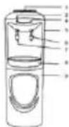 Ramtons RM/419 - 1