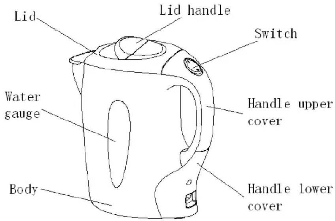 Lid Lid handle Switch Water gauge Handle upper cover Body Handle lower cover