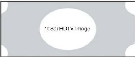 Planar PD7170 - Note - 18
