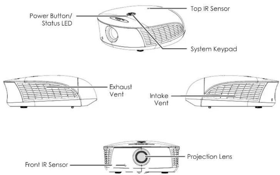 Power Button/ Status LED Top IR Sensor System Keypad Exhaust Vent Intake Vent Front IR Sensor Projection Lens