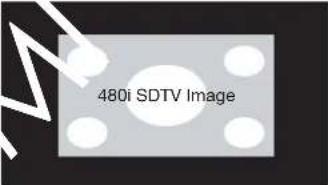 Planar PD7170 - Note - 21