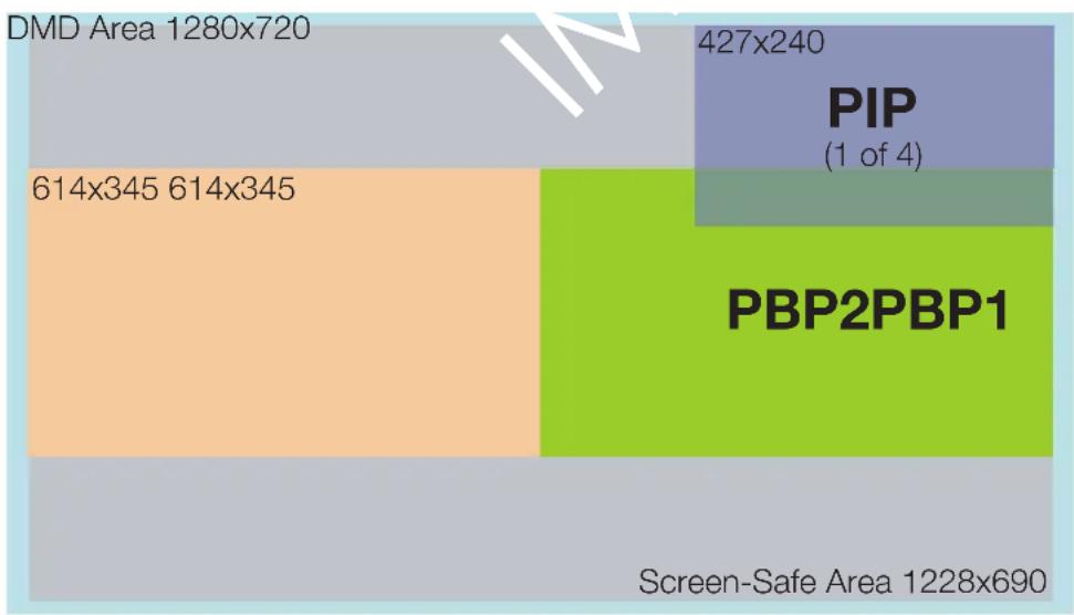 Planar PD7170 - Note - 1