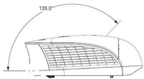 135.0°
