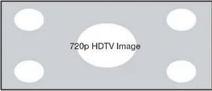 Planar PD7170 - Note - 20