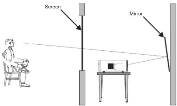 Screen Mirror
