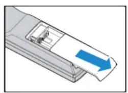 Planar PD7170 - Notes: - 1