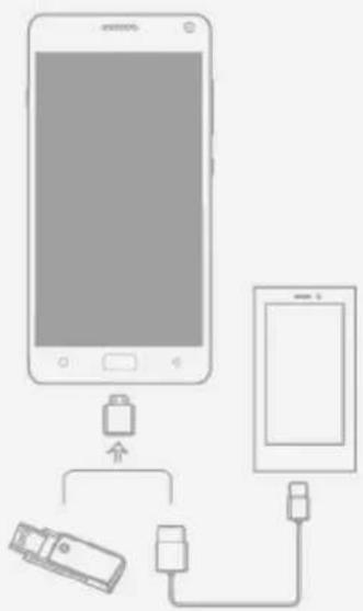 LENOVO P1a42 Vibe - Rapid OTG (On-The-Go) - 1