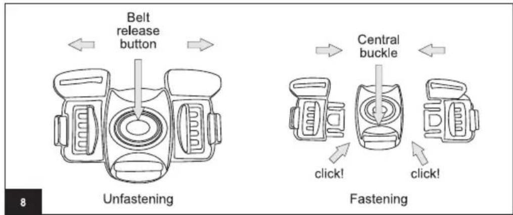 Chipolino Exte - ASSEMBLY INSTRUCTIONS AND FUNCTIONS - 11