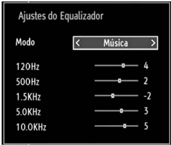Sunstech 22LEDTALUS - Itens do menu de ajuste do som - 1