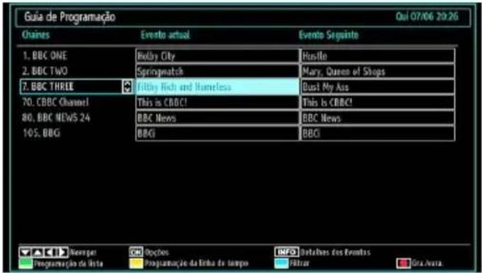 Sunstech 22LEDTALUS - Seleccionar o Programa (acesso directo) - 1