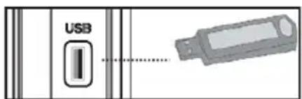Sunstech 22LEDTALUS - VISUALIZAÇÃO LATERAL MEMÓRIA USB - 1