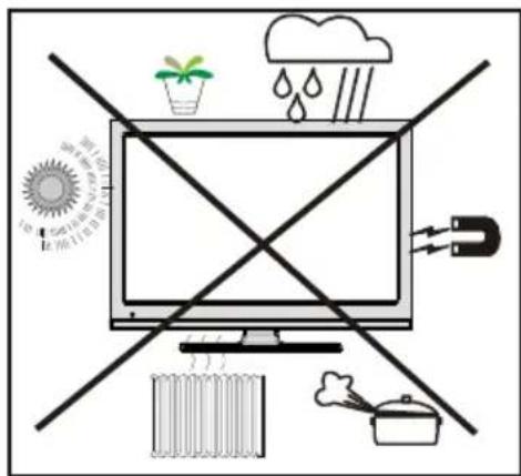 Sunstech 22LEDTALUS - Ligação a um sistema de distribuição televisiva (TV cabo etc.) a partir do Sintonizador. - 1